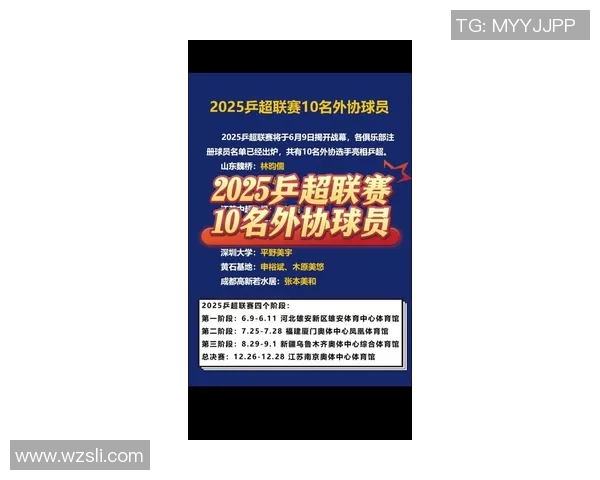 南京乒乓球队技术排名创新高展现实力引领全国乒乓球新风潮 南京乒乓球队技术排名创新高展现实力引领全国乒乓球新风潮